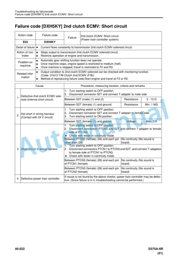 Komatsu D375A-6R Bull Dozer Shop Manual SEN05214-07 4 Komatsu D375A-6R Bull Dozer Shop Manual SEN05214-07 - Image 4