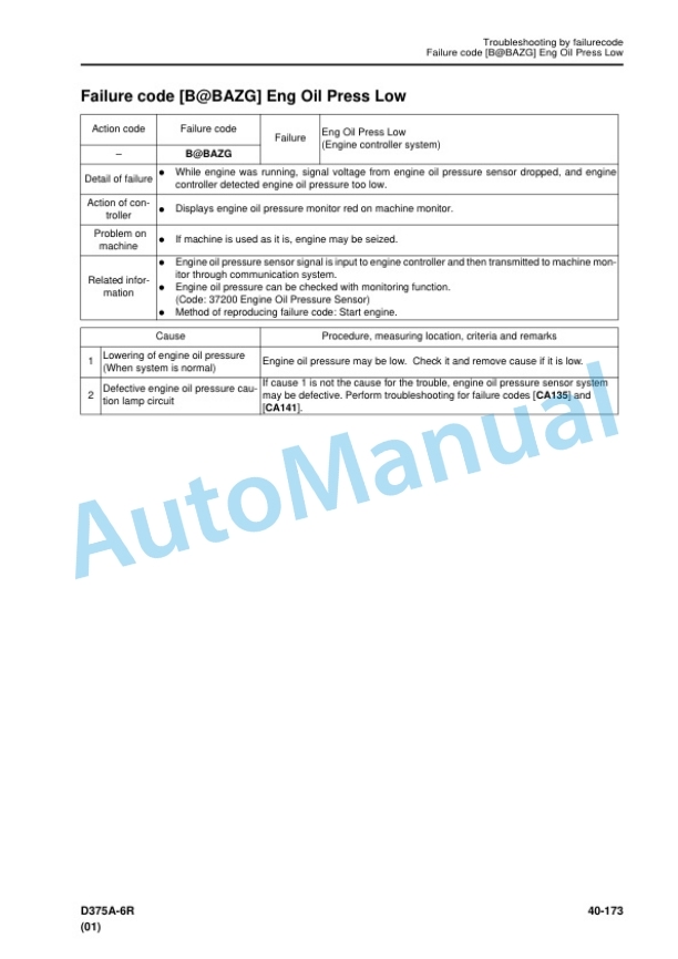 Komatsu D375A-6R Bull Dozer Shop Manual SEN05214-11 3 Komatsu D375A-6R Bull Dozer Shop Manual SEN05214-11 - Image 3