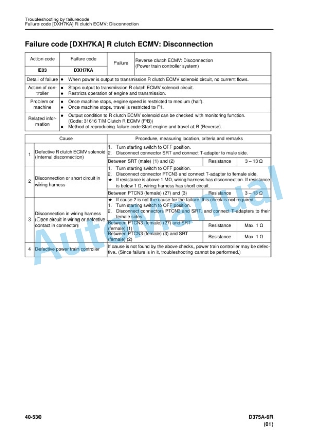 Komatsu D375A-6R Bull Dozer Shop Manual SEN05214-11 4 Komatsu D375A-6R Bull Dozer Shop Manual SEN05214-11 - Image 4
