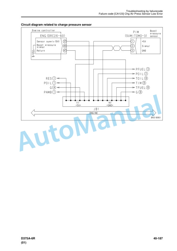 Komatsu D375A-6R Bull Dozer Shop Manual SEN05214-16 3 Komatsu D375A-6R Bull Dozer Shop Manual SEN05214-16 - Image 3