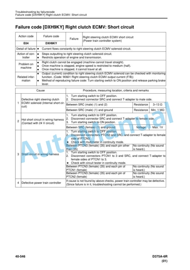 Komatsu D375A-6R Bull Dozer Shop Manual SEN05214-16 4 Komatsu D375A-6R Bull Dozer Shop Manual SEN05214-16 - Image 4