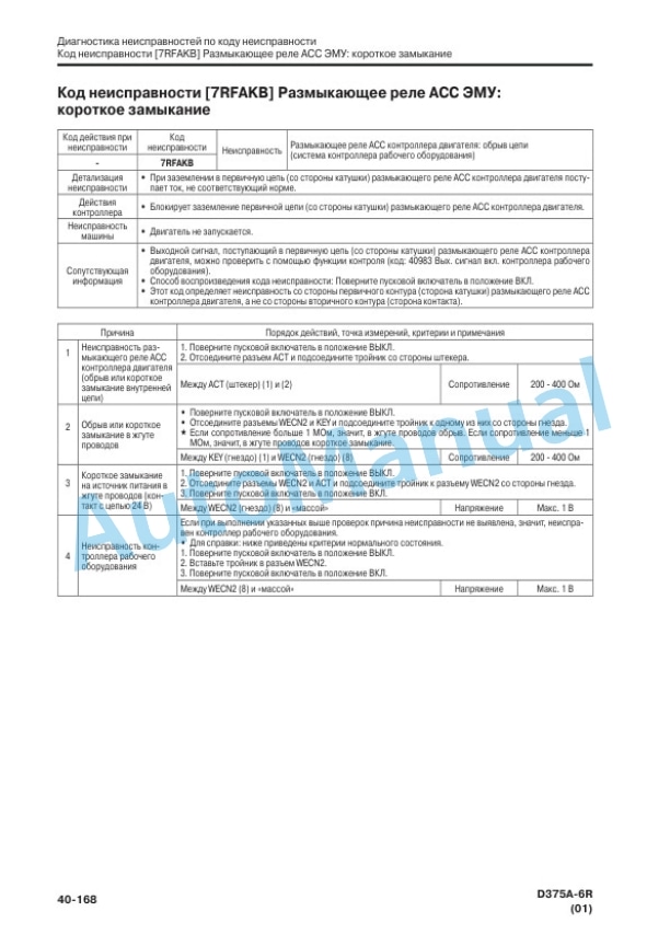 Komatsu D375A-6R Bull Dozer Shop Manual SRN05214-01 3 Komatsu D375A-6R Bull Dozer Shop Manual SRN05214-01 - Image 3