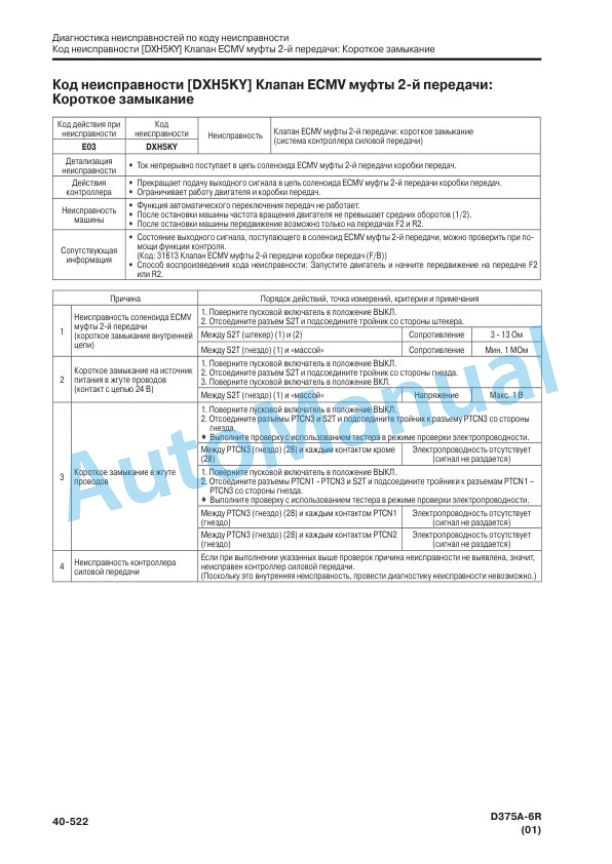 Komatsu D375A-6R Bull Dozer Shop Manual SRN05214-01 4 Komatsu D375A-6R Bull Dozer Shop Manual SRN05214-01 - Image 4