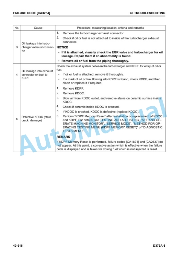 Komatsu D375A-8 Bull Dozer Shop Manual SEN06611-09 3 Komatsu D375A-8 Bull Dozer Shop Manual SEN06611-09 - Image 3