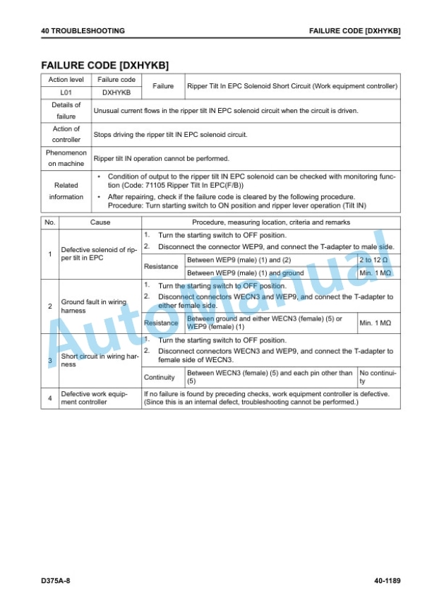 Komatsu D375A-8 Bull Dozer Shop Manual SEN06611-09 4 Komatsu D375A-8 Bull Dozer Shop Manual SEN06611-09 - Image 4