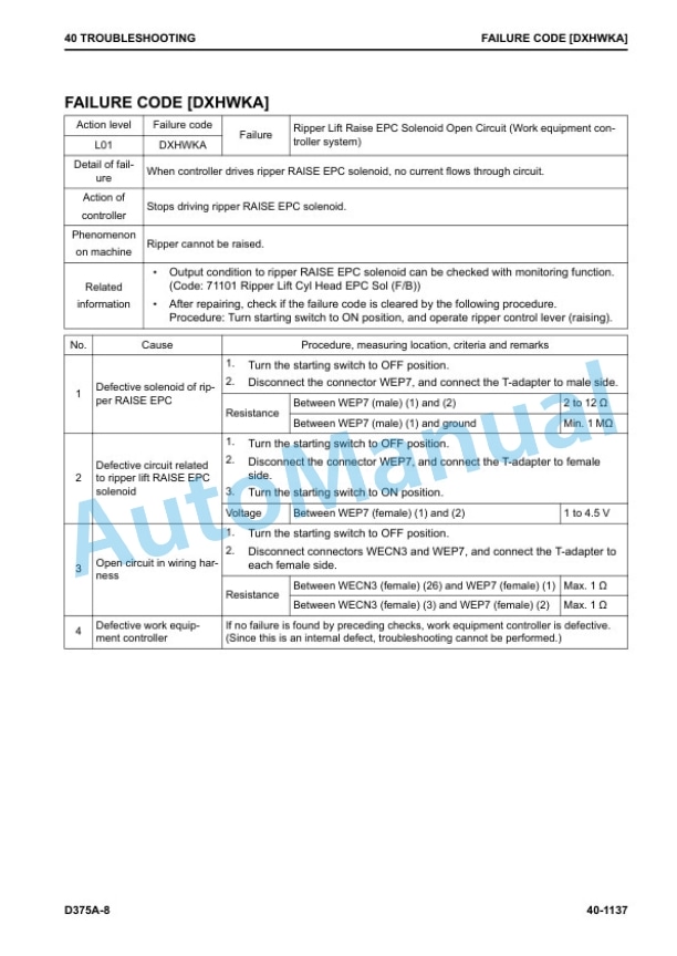 Komatsu D375A-8 Bull Dozer Shop Manual SEN06708-02 4 Komatsu D375A-8 Bull Dozer Shop Manual SEN06708-02 - Image 4