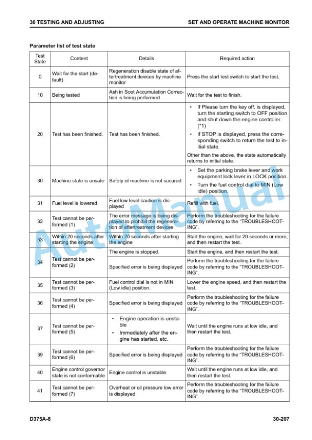 Alternative view of Komatsu D375A-8 Bull Dozer Shop Manual SEN06708-04