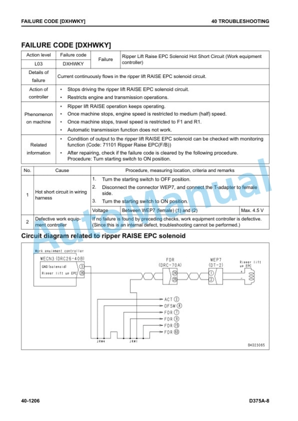 Komatsu D375A-8 Bull Dozer Shop Manual SEN06708-06 4 Komatsu D375A-8 Bull Dozer Shop Manual SEN06708-06 - Image 4