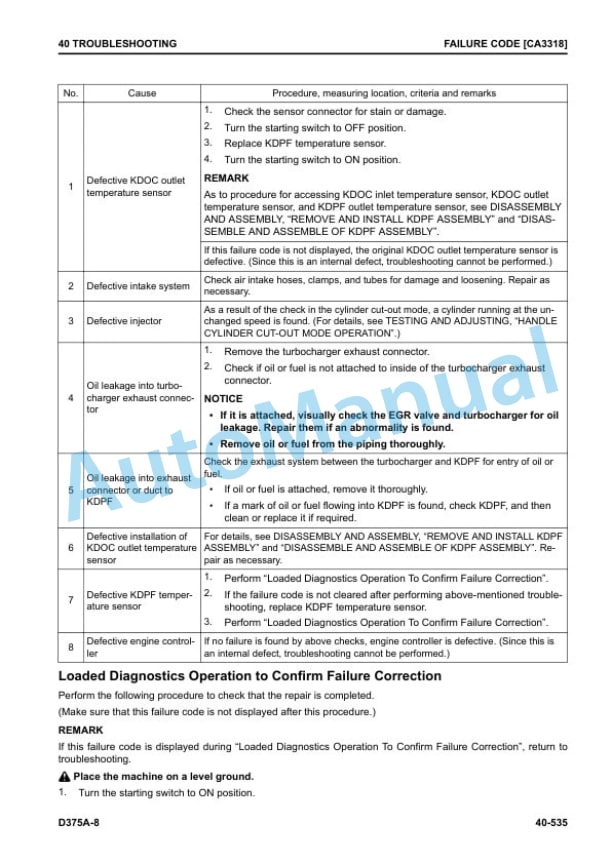 Komatsu D375A-8 Bull Dozer Shop Manual SEN06708-07 3 Komatsu D375A-8 Bull Dozer Shop Manual SEN06708-07 - Image 3