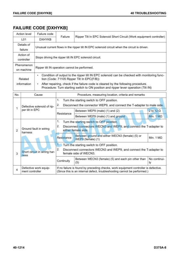 Komatsu D375A-8 Bull Dozer Shop Manual SEN06708-07 4 Komatsu D375A-8 Bull Dozer Shop Manual SEN06708-07 - Image 4