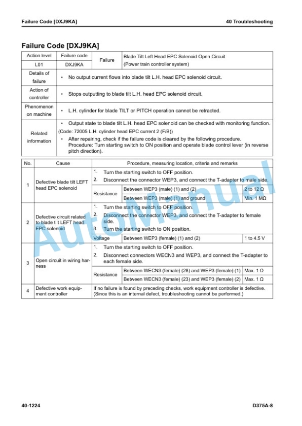 Komatsu D375A-8 Bull Dozer Shop Manual SEN06708-08 4 Komatsu D375A-8 Bull Dozer Shop Manual SEN06708-08 - Image 4