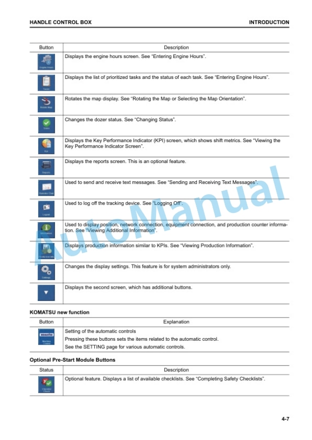 Komatsu D375Ai-8 Bull Dozer Operation and Maintenance Manual TEN00798-01 4 Komatsu D375Ai-8 Bull Dozer Operation and Maintenance Manual TEN00798-01 - Image 4