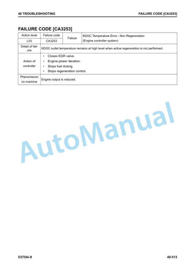 Komatsu D375Ai-8 Bull Dozer Shop Manual SEN06653-03 3 Komatsu D375Ai-8 Bull Dozer Shop Manual SEN06653-03 - Image 3