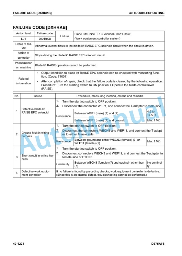 Komatsu D375Ai-8 Bull Dozer Shop Manual SEN06653-03 4 Komatsu D375Ai-8 Bull Dozer Shop Manual SEN06653-03 - Image 4