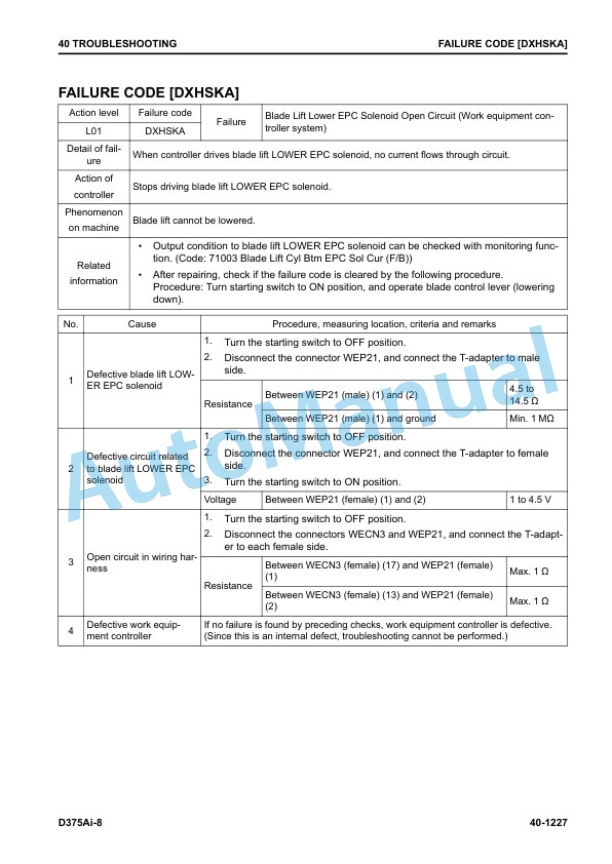 Komatsu D375Ai-8 Bull Dozer Shop Manual SEN06714-01 4 Komatsu D375Ai-8 Bull Dozer Shop Manual SEN06714-01 - Image 4