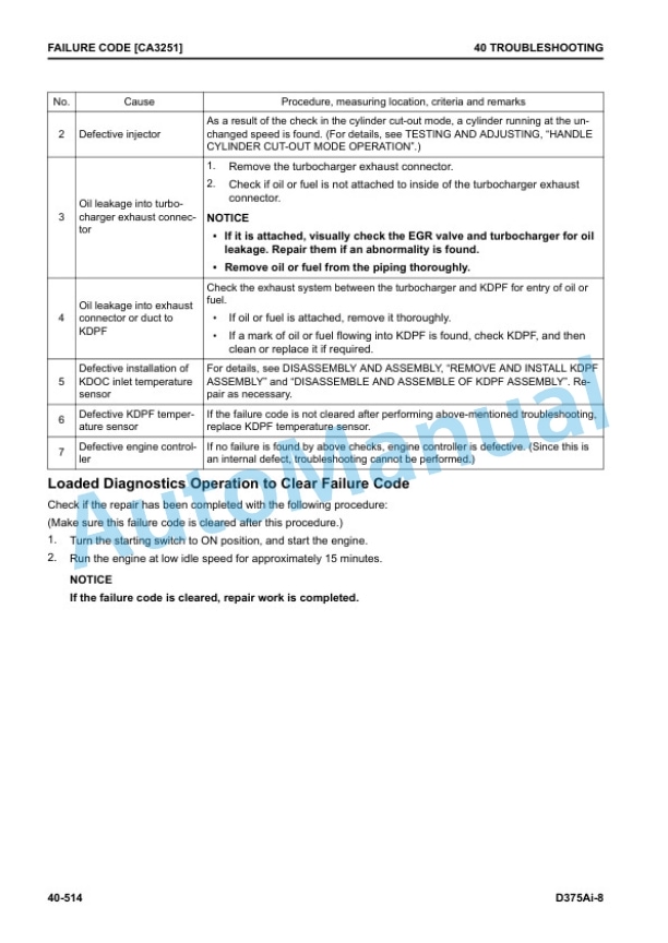 Komatsu D375Ai-8 Bull Dozer Shop Manual SEN06714-06 3 Komatsu D375Ai-8 Bull Dozer Shop Manual SEN06714-06 - Image 3