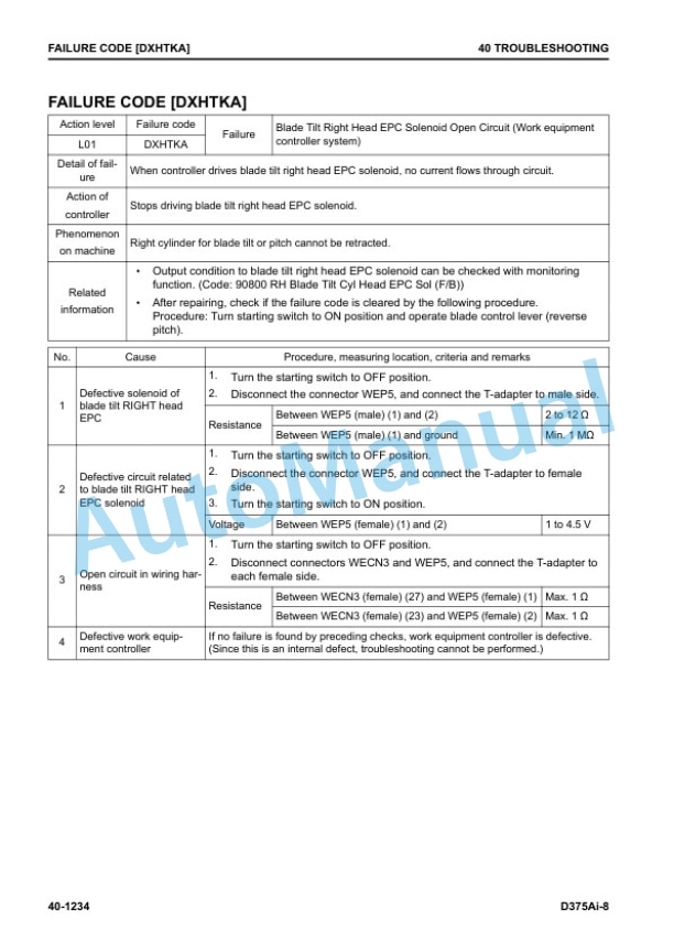 Komatsu D375Ai-8 Bull Dozer Shop Manual SEN06714-06 4 Komatsu D375Ai-8 Bull Dozer Shop Manual SEN06714-06 - Image 4