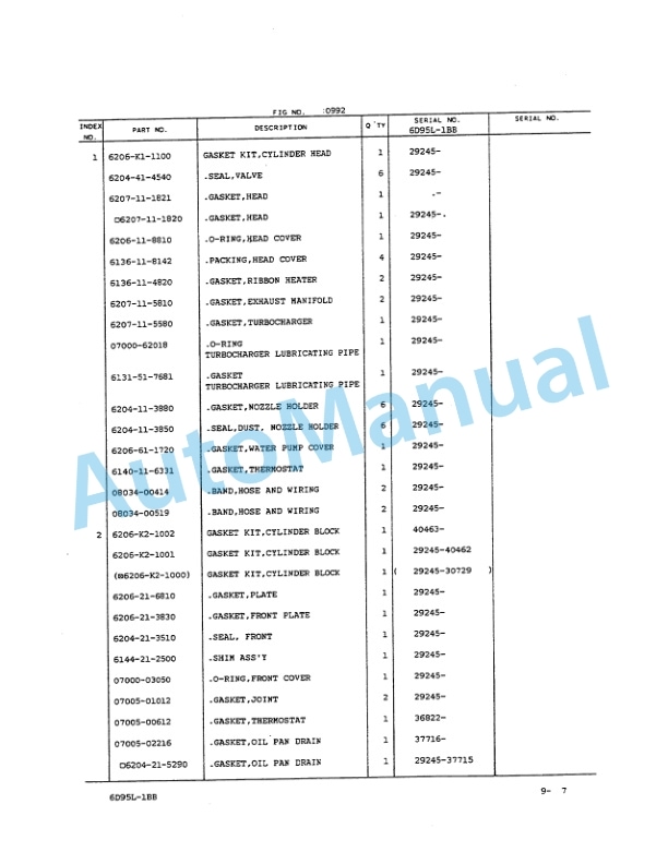 Komatsu D37E-2, D37P-2 Parts Manual PEPBU1170201 3 Komatsu D37E-2, D37P-2 Parts Manual PEPBU1170201-3