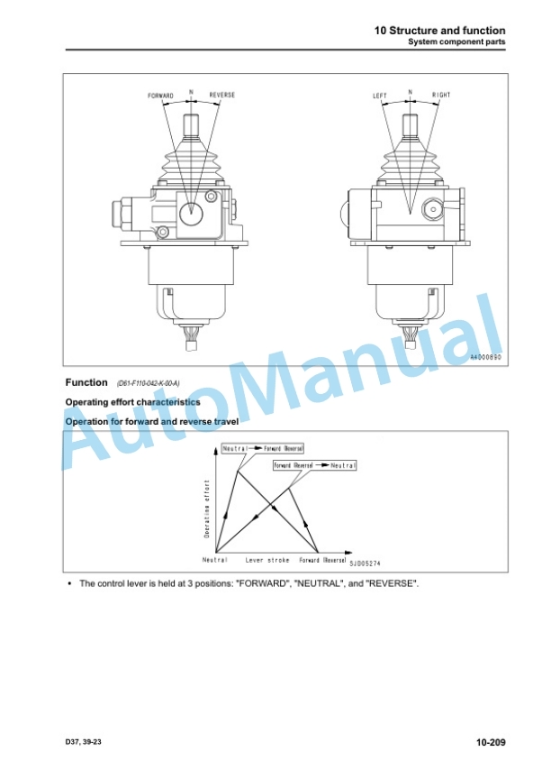 Alternative view of Komatsu D37EX-23, D37PX-23, D39EX-23, D39PX-23 Bull Dozer Shop Manual SEN06061-03