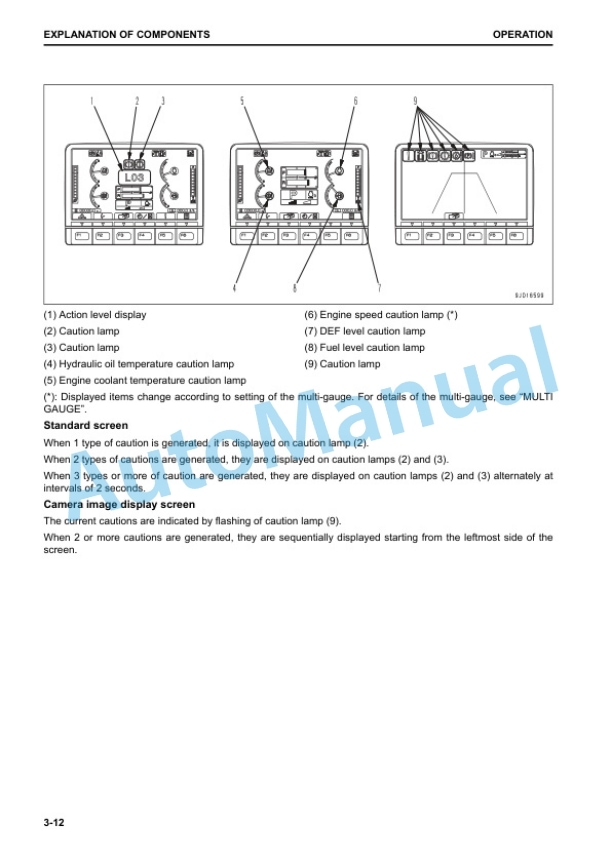 Alternative view of Komatsu D37EX-24, D37PX-24 Bull Dozer Operation and Maintenance Manual EENAM03523