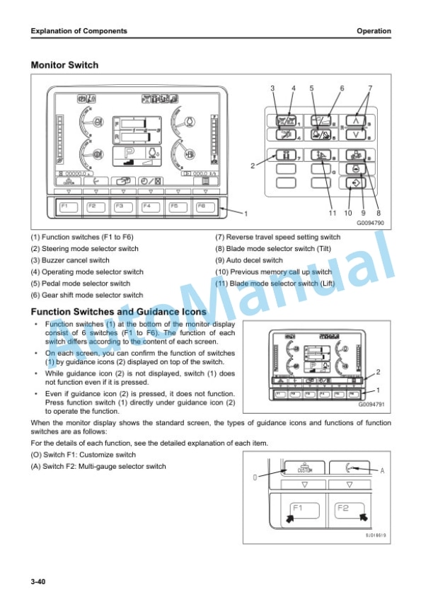 Alternative view of Komatsu D37EX-24, D37PX-24, D39EX-24, D39PX-24 Bull Dozer Operation and Maintenance Manual TEN00987-08