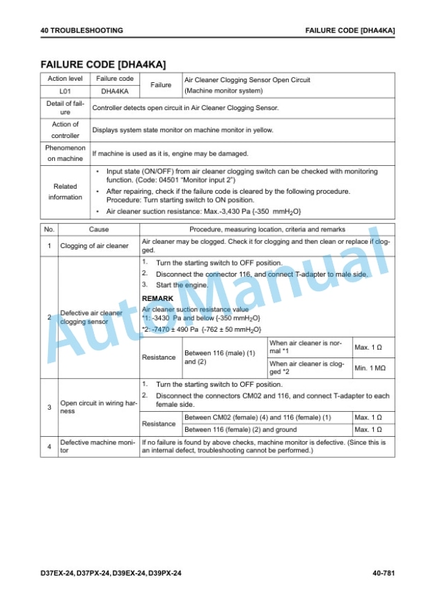 Komatsu D37EX-24, D37PX-24, D39EX-24, D39PX-24 Bulldozer Shop Manual SEN06868-02 4 Komatsu D37EX-24, D37PX-24, D39EX-24, D39PX-24 Bulldozer Shop Manual SEN06868-02 - Image 4