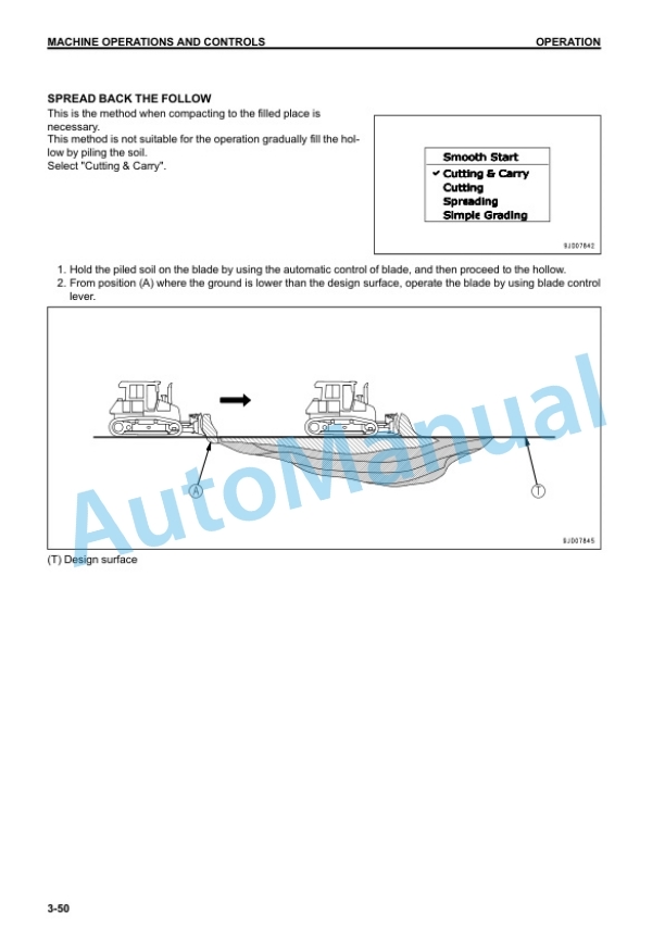 Komatsu D37EXi-23, D37PXi-23, D39EXi-23, D39PXi-23 Bull Dozer Operation and Maintenance Manual TEN00637-03 3 Komatsu D37EXi-23, D37PXi-23, D39EXi-23, D39PXi-23 Bull Dozer Operation and Maintenance Manual TEN00637-03 - Image 3