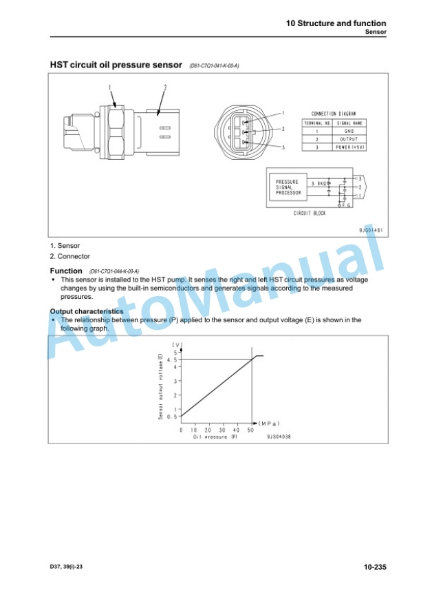 Alternative view of Komatsu D37EXi-23, D37PXi-23, D39EXi-23, D39PXi-23 Bull Dozer Shop Manual SEN06486-00