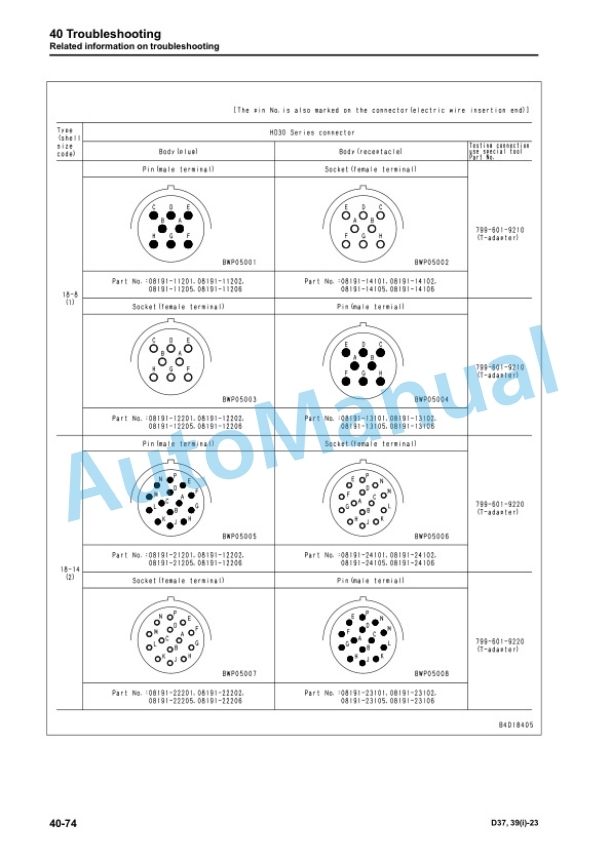 Komatsu D37EXi-23, D37PXi-23, D39EXi-23, D39PXi-23 Bull Dozer Shop Manual SEN06486-04 3 Komatsu D37EXi-23, D37PXi-23, D39EXi-23, D39PXi-23 Bull Dozer Shop Manual SEN06486-04 - Image 3