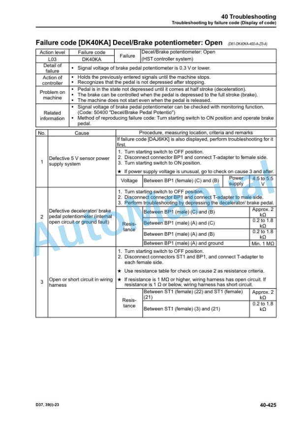 Komatsu D37EXi-23, D37PXi-23, D39EXi-23, D39PXi-23 Bull Dozer Shop Manual SEN06486-04 4 Komatsu D37EXi-23, D37PXi-23, D39EXi-23, D39PXi-23 Bull Dozer Shop Manual SEN06486-04 - Image 4