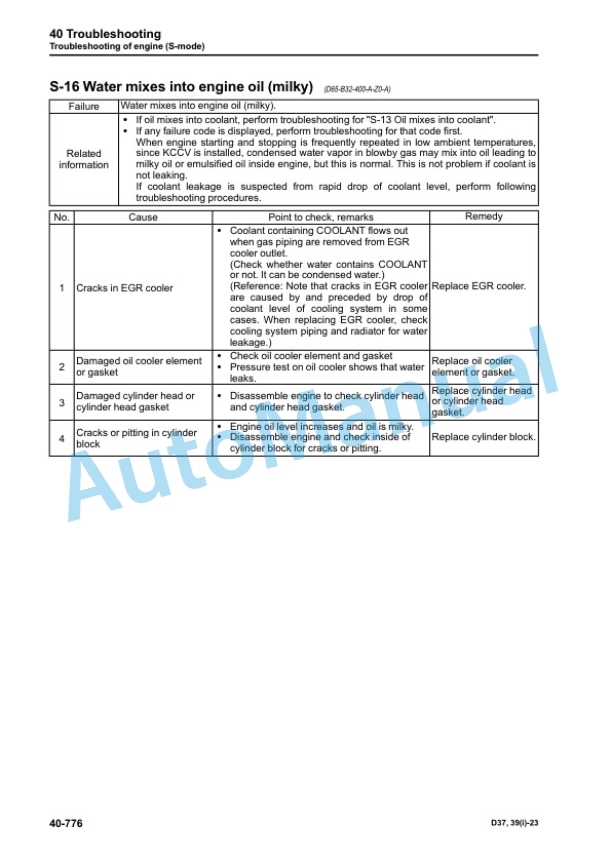 Komatsu D37EXi-23, D37PXi-23, D39EXi-23, D39PXi-23 Bull Dozer Shop Manual SEN06486-04 5 Komatsu D37EXi-23, D37PXi-23, D39EXi-23, D39PXi-23 Bull Dozer Shop Manual SEN06486-04 - Image 5