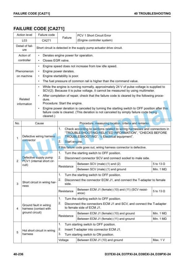 Komatsu D37EXi-24, D37PXi-24, D39EXi-24, D39PXi-24 Bull Dozer Shop Manual SEN06593-10 3 Komatsu D37EXi-24, D37PXi-24, D39EXi-24, D39PXi-24 Bull Dozer Shop Manual SEN06593-10 - Image 3