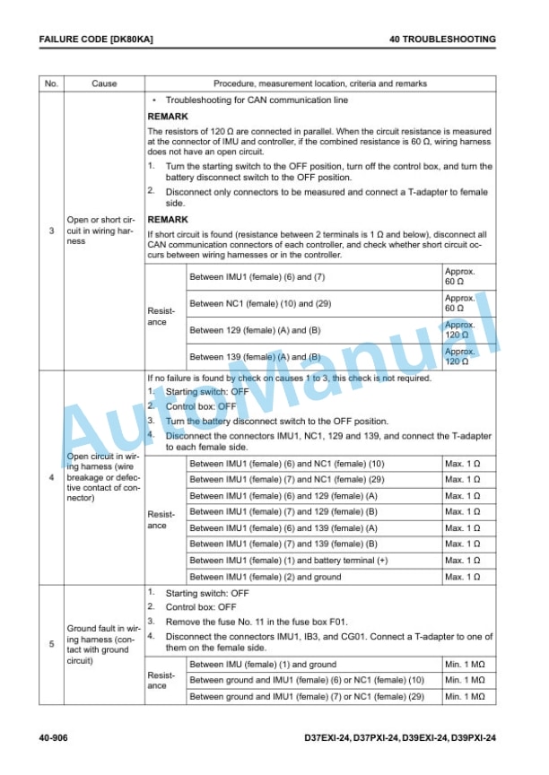 Komatsu D37EXi-24, D37PXi-24, D39EXi-24, D39PXi-24 Bull Dozer Shop Manual SEN06869-06 4 Komatsu D37EXi-24, D37PXi-24, D39EXi-24, D39PXi-24 Bull Dozer Shop Manual SEN06869-06 - Image 4