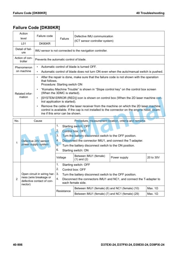 Komatsu D37EXi-24, D37PXi-24, D39EXi-24, D39PXi-24 Bull Dozer Shop Manual SEN06869-07 4 Komatsu D37EXi-24, D37PXi-24, D39EXi-24, D39PXi-24 Bull Dozer Shop Manual SEN06869-07 - Image 4