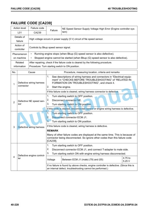 Komatsu D37EXi-24, D37PXi-24, D39EXi-24, D39PXi-24 Bull Dozer Shop Manual SEN06953-06 3 Komatsu D37EXi-24, D37PXi-24, D39EXi-24, D39PXi-24 Bull Dozer Shop Manual SEN06953-06 - Image 3