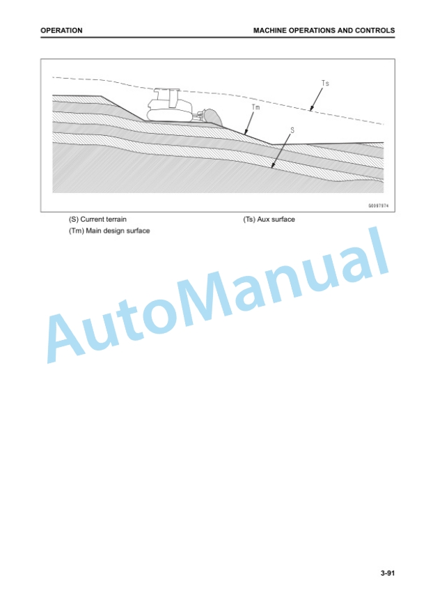 Komatsu D37EXi-24, D37PXi-24, D39EXi-24, D39PXi-24 Bulldozer Operation and Maintenance Manual TEN01001-01 3 Komatsu D37EXi-24, D37PXi-24, D39EXi-24, D39PXi-24 Bulldozer Operation and Maintenance Manual TEN01001-01 - Image 3