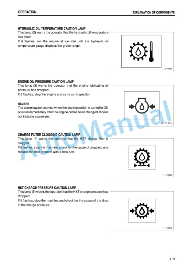 Komatsu D39EX-22, D39PX-22 Bull Dozer Operation and Maintenance Manual TEN00852-05 2 Komatsu D39EX-22, D39PX-22 Bull Dozer Operation and Maintenance Manual TEN00852-05-2