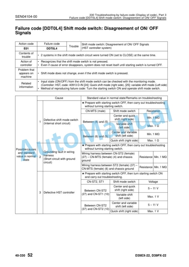 Komatsu D39EX-22, D39PX-22 Bull Dozer Shop Manual SEN04041-08 4 Komatsu D39EX-22, D39PX-22 Bull Dozer Shop Manual SEN04041-08 - Image 4