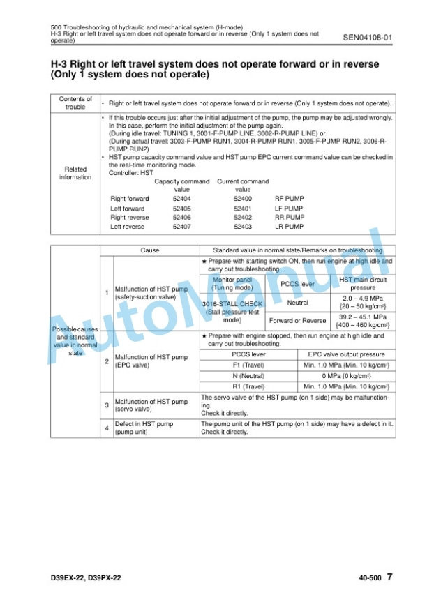 Komatsu D39EX-22, D39PX-22 Bull Dozer Shop Manual SEN04041-08 5 Komatsu D39EX-22, D39PX-22 Bull Dozer Shop Manual SEN04041-08 - Image 5