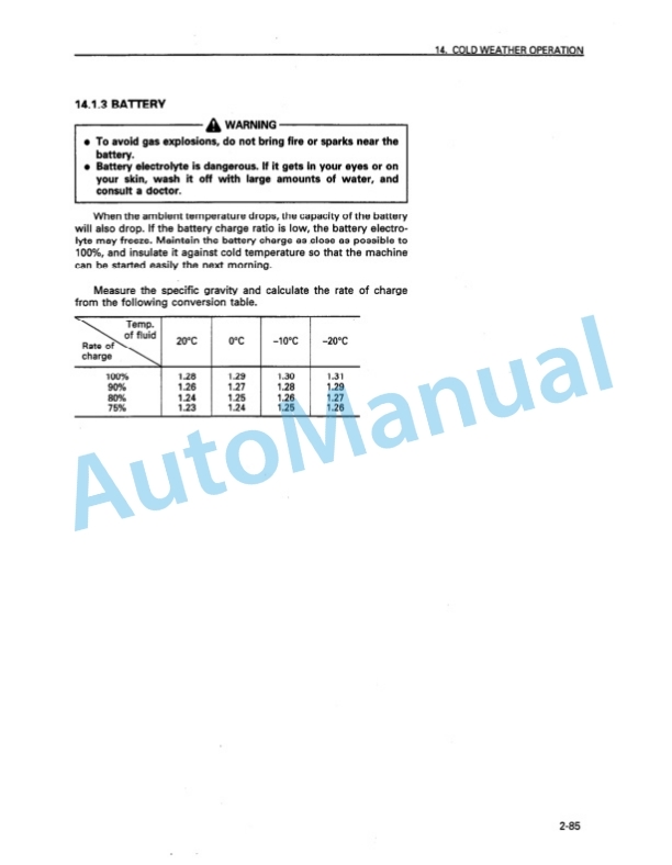 Komatsu D41E-6, D41P-6 Bull Dozer Operation and Maintenance Manual SEAM008102 4 Komatsu D41E-6, D41P-6 Bull Dozer Operation and Maintenance Manual SEAM008102 - Image 4