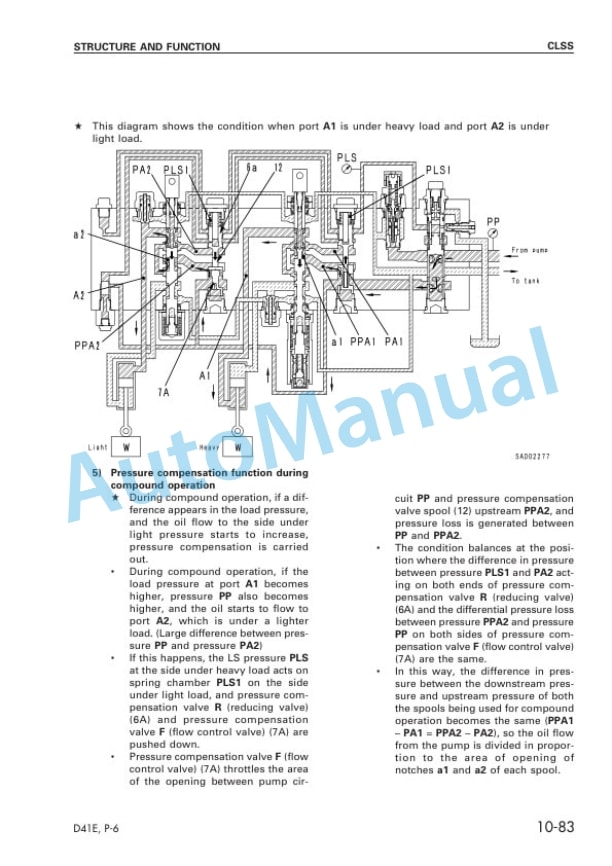 Alternative view of Komatsu D41E-6, D41P-6 Bull Dozer Shop Manual SEBM028803