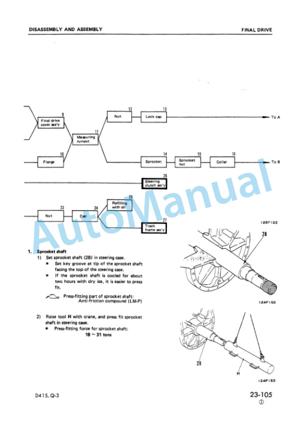 Komatsu D41S-3, D41Q-3 Bulldozer Shop Manual SEBM0125B04-4