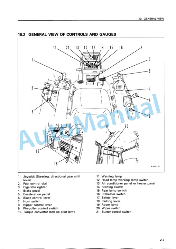 Alternative view of Komatsu D475A-3 Bull Dozer Operation and Maintenance Manual SEAM025301P
