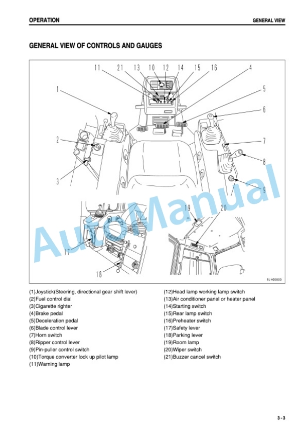 Alternative view of Komatsu D475A-3 Bull Dozer Operation and Maintenance Manual SEAM025303P