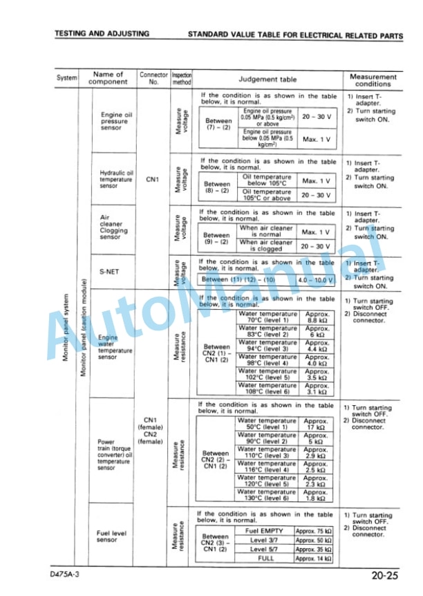 Alternative view of Komatsu D475A-3 Bull Dozer Shop Manual SEBM017209