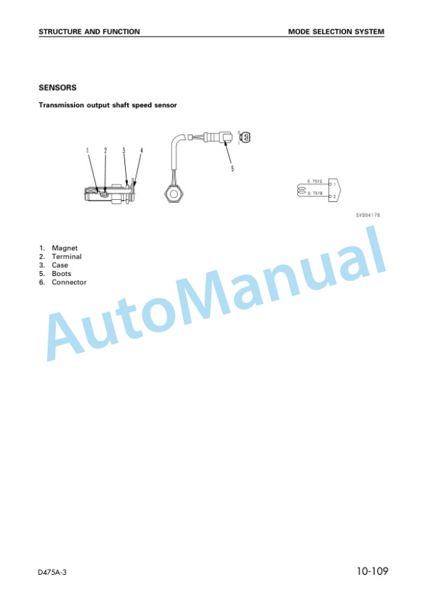 Alternative view of Komatsu D475A-3 Bull Dozer Shop Manual SEBM027502