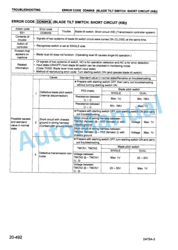 Komatsu D475A-3 Bull Dozer Shop Manual SEBM029001 4 Komatsu D475A-3 Bull Dozer Shop Manual SEBM029001 - Image 4