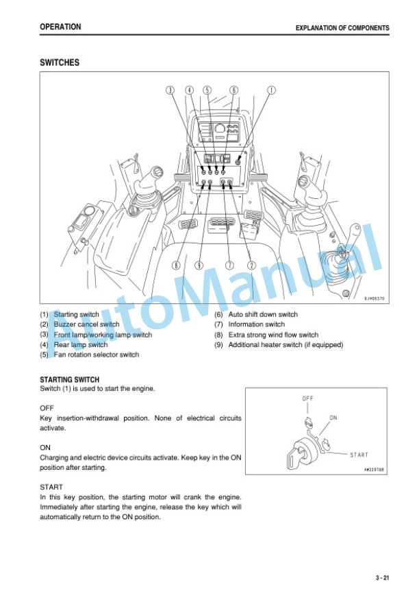 Komatsu D475A-5 Bull Dozer Operation and Maintenance Manual PEN00093-10 2 Komatsu D475A-5 Bull Dozer Operation and Maintenance Manual PEN00093-10-2