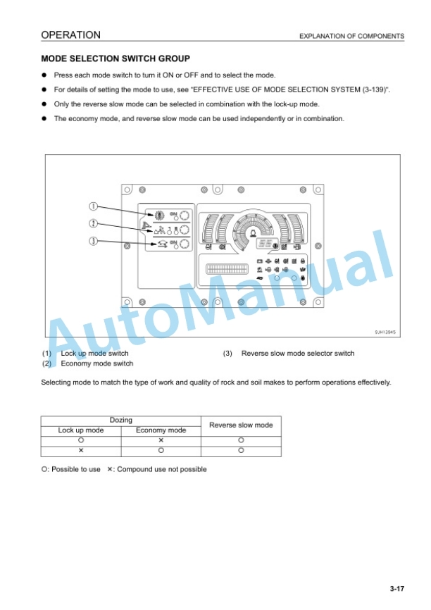 Alternative view of Komatsu D475A-5E0 Bull Dozer Operation and Maintenance Manual EENAM03230