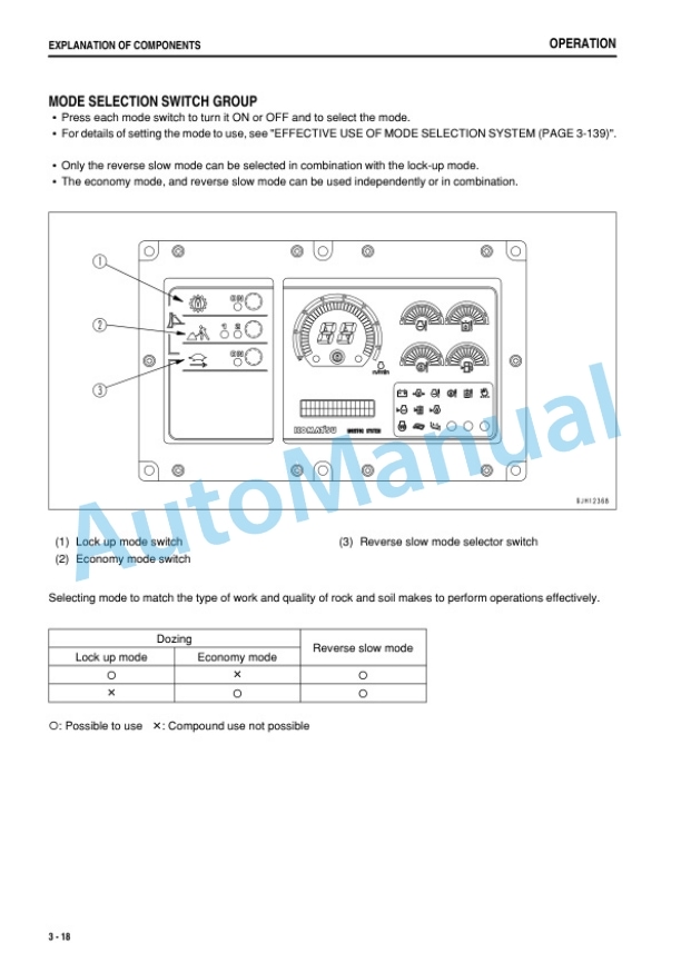 Alternative view of Komatsu D475A-5E0 Bull Dozer Operation and Maintenance Manual PEN00127-06